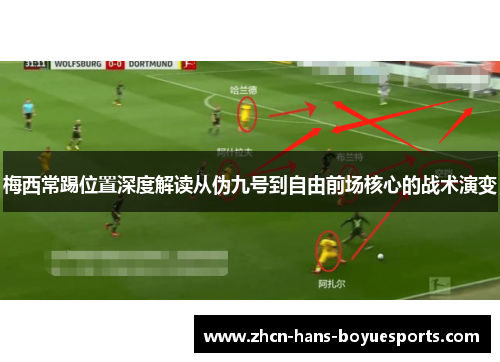 梅西常踢位置深度解读从伪九号到自由前场核心的战术演变