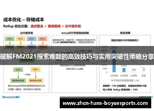 破解FM2021搜索难题的高效技巧与实用突破性策略分享