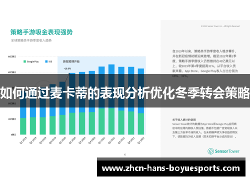 如何通过麦卡蒂的表现分析优化冬季转会策略