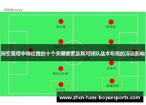 探索莫塔中场位置的十个关键要素及其对球队战术布局的深远影响
