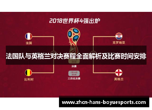 法国队与英格兰对决赛程全面解析及比赛时间安排