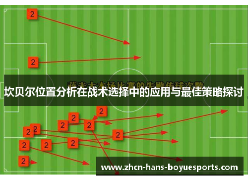 坎贝尔位置分析在战术选择中的应用与最佳策略探讨 坎贝尔位置分析在战术选择中的应用与最佳策略探讨