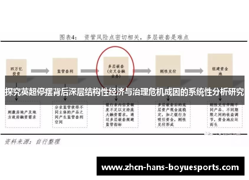 探究英超停摆背后深层结构性经济与治理危机成因的系统性分析研究 探究英超停摆背后深层结构性经济与治理危机成因的系统性分析研究