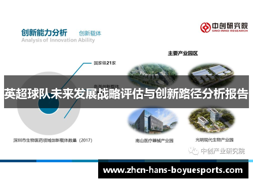 英超球队未来发展战略评估与创新路径分析报告