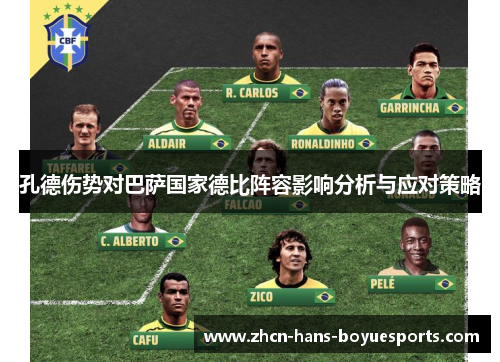孔德伤势对巴萨国家德比阵容影响分析与应对策略