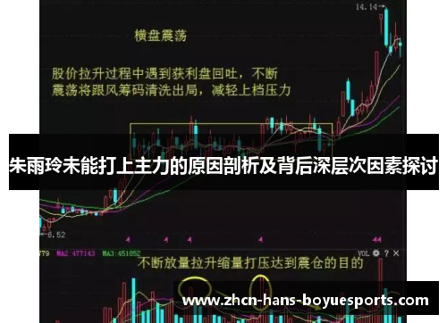 朱雨玲未能打上主力的原因剖析及背后深层次因素探讨