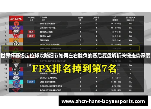 世界杯赛场定位球攻防细节如何左右胜负的赛后复盘解析关键走势深度