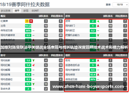 加维对阵曼联法甲关键战全场表现与成长轨迹深度回顾技术战术影响力解析