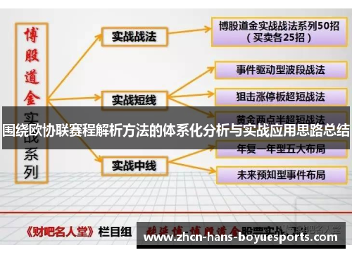 围绕欧协联赛程解析方法的体系化分析与实战应用思路总结