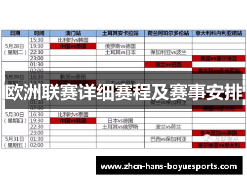 欧洲联赛详细赛程及赛事安排 欧洲联赛详细赛程及赛事安排