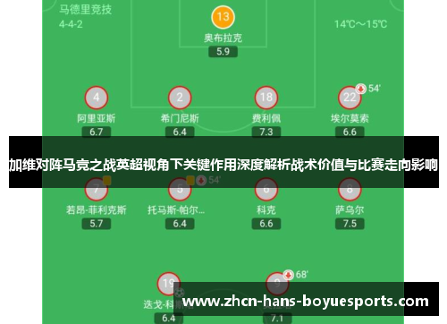 加维对阵马竞之战英超视角下关键作用深度解析战术价值与比赛走向影响