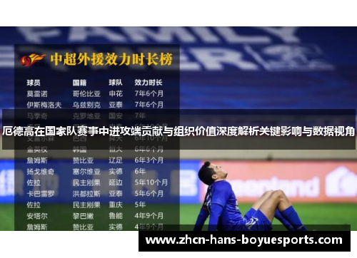 厄德高在国家队赛事中进攻端贡献与组织价值深度解析关键影响与数据视角 厄德高在国家队赛事中进攻端贡献与组织价值深度解析关键影响与数据视角