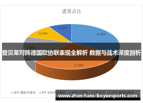 登贝莱对阵德国欧协联表现全解析 数据与战术深度剖析