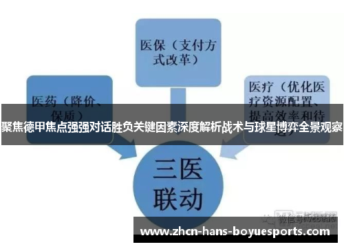 聚焦德甲焦点强强对话胜负关键因素深度解析战术与球星博弈全景观察
