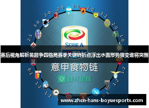 赛后视角解析英超争四格局赛季关键转折点浮出水面形势骤变谁将突围 赛后视角解析英超争四格局赛季关键转折点浮出水面形势骤变谁将突围