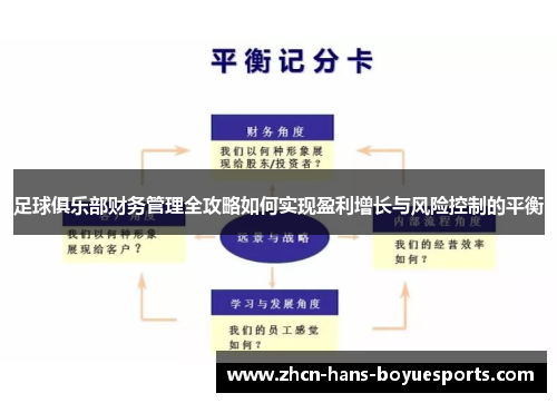 足球俱乐部财务管理全攻略如何实现盈利增长与风险控制的平衡 足球俱乐部财务管理全攻略如何实现盈利增长与风险控制的平衡